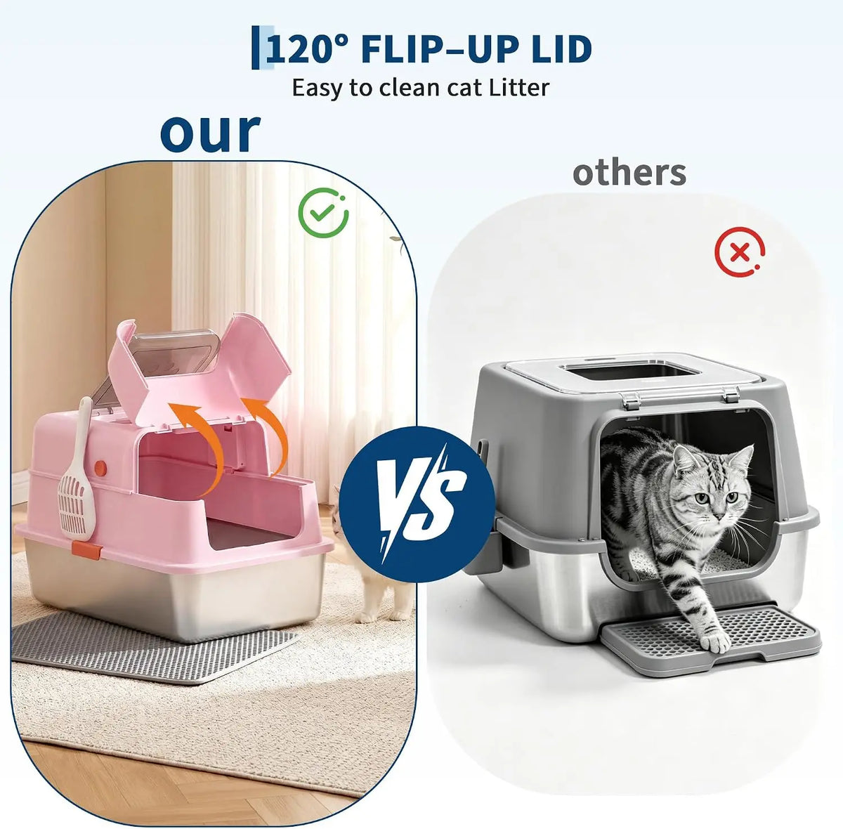 HiMISS Stainless Steel Cat Litter Box With Enclosed Top Entry