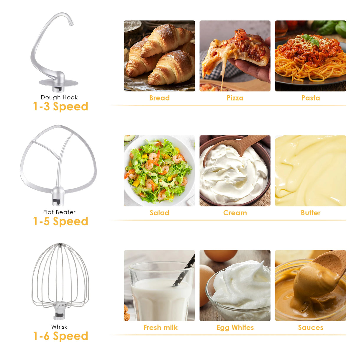 Biolomix 6 Speed 1200W Quiet Stand Mixer Stainless Steel Bowl