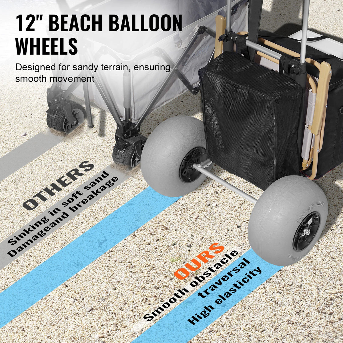 SucceBuy Beach Dolly with Big Wheels for Sand 165LBS Loading Capacity Folding Sand Cart with Cargo Deck Balloon Wheels for Beach
