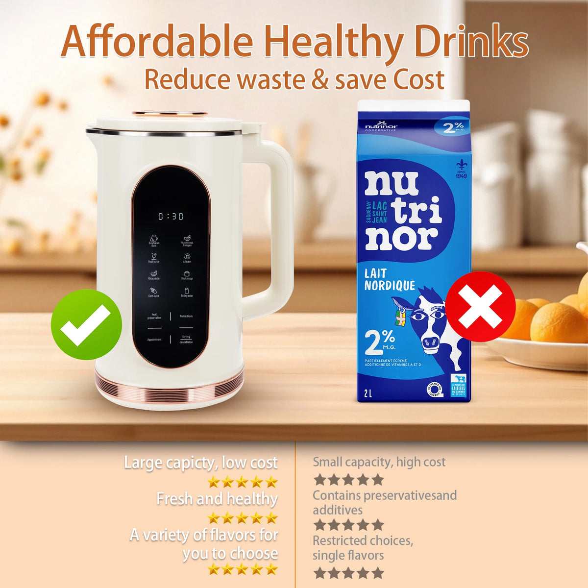 Automatic Plant Based Nut Milk Maker For Homemade Soy Beverage Making