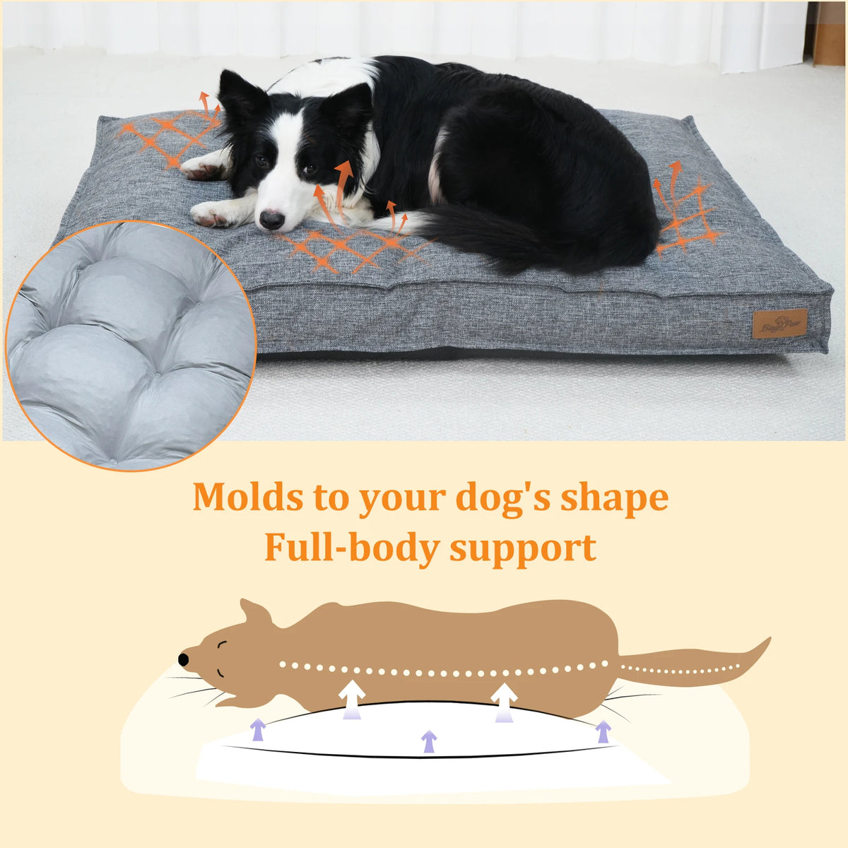 BORWART Washable Linen Dog Bed With Waterproof Lining