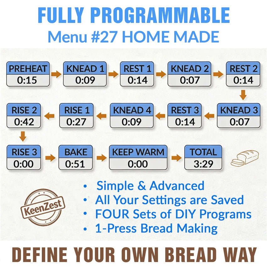KeenZest Smart Automatic Bread Maker With Customizable Baking Cycles