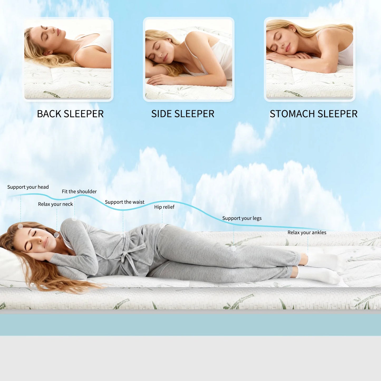 JHK Dual Layer Gel Memory Foam Mattress Topper Soft  Ventilated Thick Gel Cooling Mattress Soft and Breathable Bed Topper