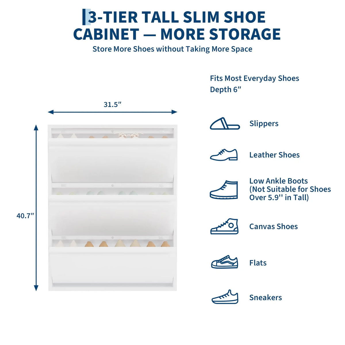 Slim Metal Shoe Cabinet, 3 Flip Drawers, Narrow Entryway Shoe Storage, Wall Mounted Or Freestanding, Anti-Tip, 31.5x6x40.7in