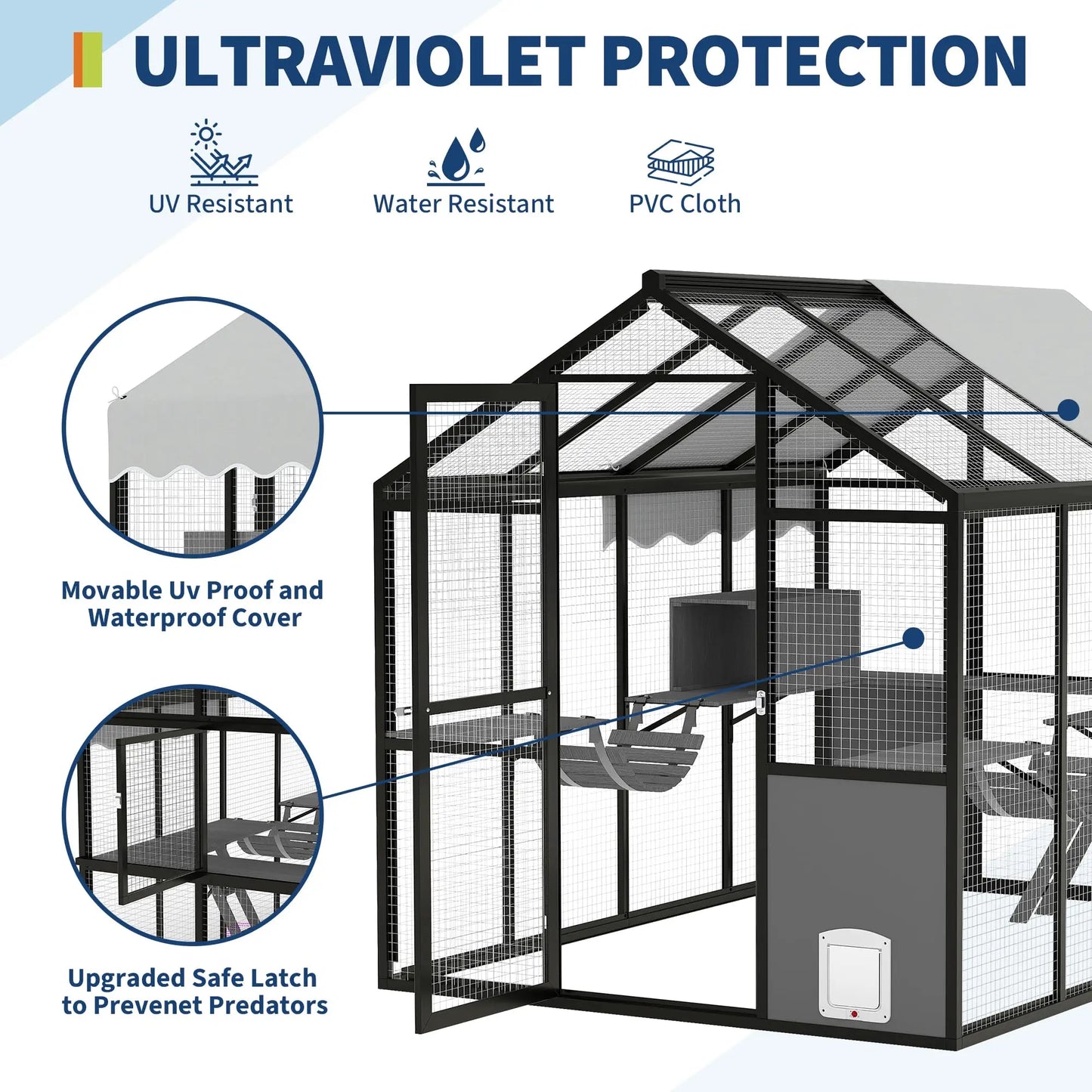 Extra Large Aluminum Outdoor Catio Enclosure For Multiple Cats Walk-in Cat Run With UV-Proof Cover Platforms & Adjustable Doors
